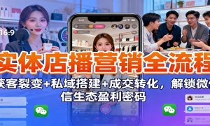 ʵ겥Ӫọ̈̄ѱ+˽+ɽת΢̬ӯ