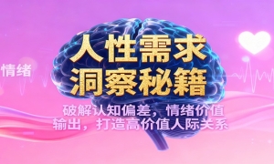 󶴲ؼƽ֪ƫֵ߼ֵ˼ʹϵ