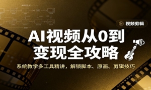 AIƵ0ȫԣϵͳѧ๤߾űԭ