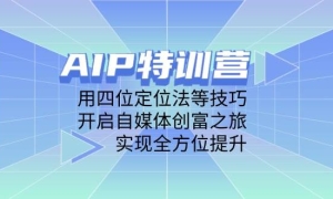 AIPѵӪλλȼɣý崴֮ãʵȫλ