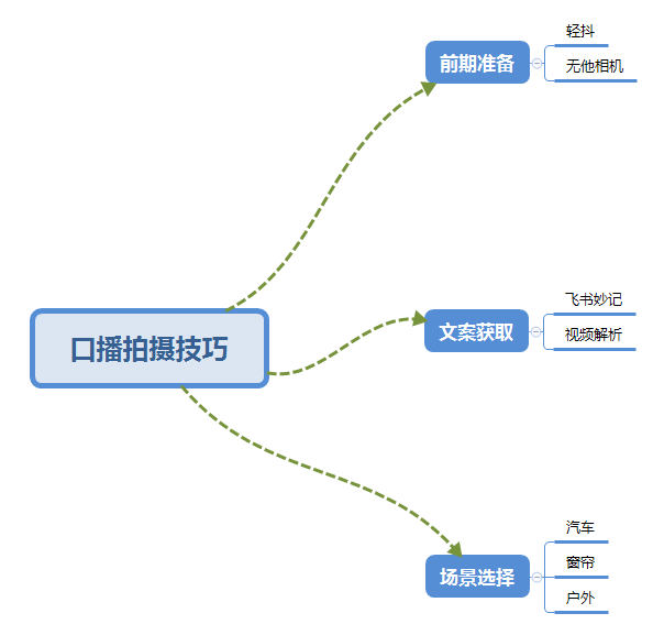 144504brmzdout5oxx3it2.png