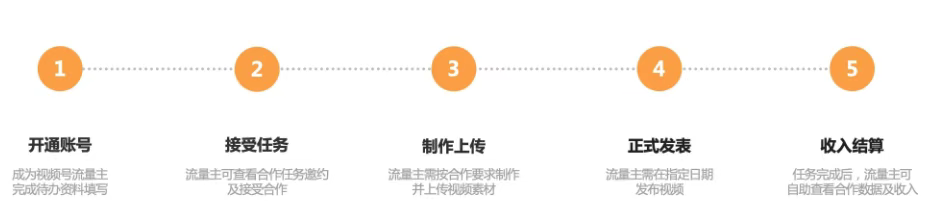 152618fu37ut8732tww0u4.png