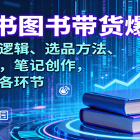 СͼΣǵײ߼ѡƷ淨ʼǴͨ