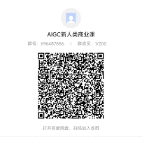 AIGCҵΣҵ/Ч/ҵ/֪ά