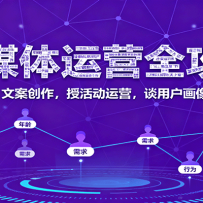 ýӪȫԣƽ̨İڻӪ̸ûʵü