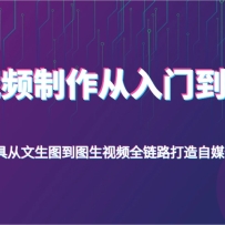 AIƵŵAIߴͼͼƵȫ·ý