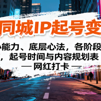 ͬIPűֿΣײķ׶Ҫ㣬ʱݹ