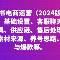 СӪ2024棩ꡢáӦѡƷزġš
