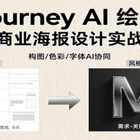 Midjourney AI滭Ӧãؼָͷơ3D