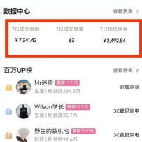 ҵĿһ¸5.8W+Bվͼƻȫ̽ѧӶ;