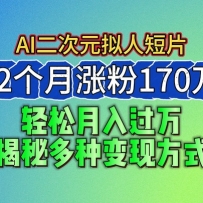 2024AIɶԪ˶Ƭ2Ƿ170򣬽ض