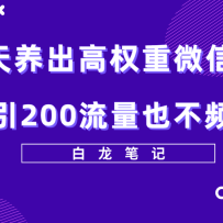 7Ȩ΢źţ200ҲƵֵ3680Ԫ