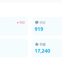 Bվ50+ʵս5000+20򣬳ʵٿγ