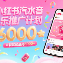 ˮƹƻ˿żͨС鷢ʼǣƪʼ6000+