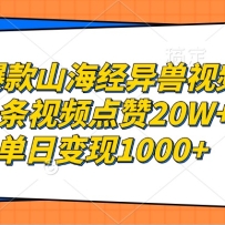ɽƵһƵ20W+ձ1000+