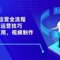 2025AI+ֱӪọֱ̈̄ӪɣAIӦãƵƹ