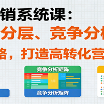 óӪϵͳΣûֲ㡢ƷλԣתӪ