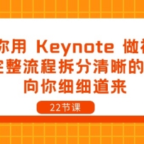 KeynoteƵ̲Ĳ裬ϸϸ22ڿΣ