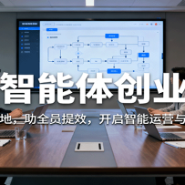 AI崴ҵӪ۽ҵAIأȫԱЧӪҵ˼άͻ