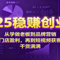 2025׬ҵӪѧϰ嵽ƷӪŵӯٵƵͣɻ