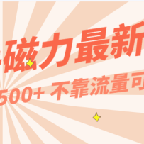 ÿȶ500+2980Ŀִ淨Ŵֻ