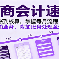 ̻ٳɣӽ˵㣬ỵ̈Լҵ񡢸ȫ