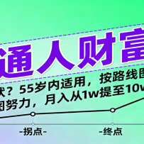 ͨ˲Ƹ·״·ͼŬ1w10w55