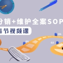 ˷+άȫSOPʵӪô˷ַʹά24ڿΣ