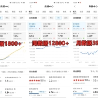 ƴѵӪ40000+ȫϸҲУȶ