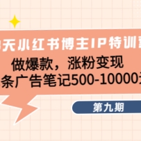 28С鲩IPѵӪ9ڡǷ۱ ʼ500-10000