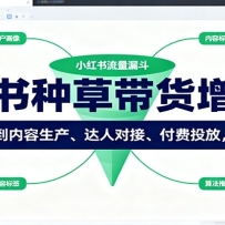 СֲݴΣӵײ߼˶ԽӡͶţȫ·