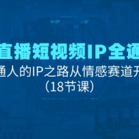 ֱƵIPȫͨΣͨ˵IP֮·ʼ18ڿΣ