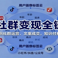 IPȺȫ·Ӷλ͵ȺӪİɽ֪ʶ߻