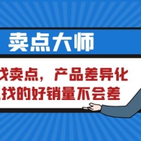  ʦ㣬Ʒ컯ҵĺ