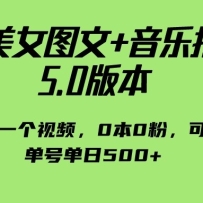 Ůͼ+ƹ 5.0汾һƵ00ۣɾ󣬵ŵ