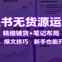 С޻ԴӪΣϸ̻+ʼǲ֣ѧѡƷļɣҲܿ