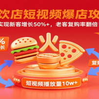 Ƶ깥ԣʵ¿50%+Ͽ͸ʷ