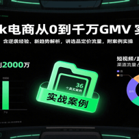 TikTok̴0ǧGMVʵսΣϮ顢ƽѡƷ