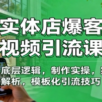 ʵ걬ͶƵΣײ߼ʵ٣ģ廯