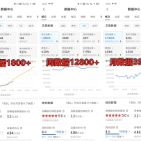 ƴѵӪ40000+ҲУȶãҵѡ