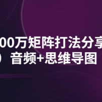 ĳѵ3000򷨷ʵ٣죩Ƶ+˼άͼ