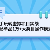 תĿʵսصƷ1+Ŀģʽ